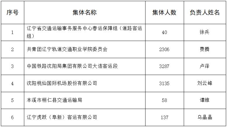 成人网站