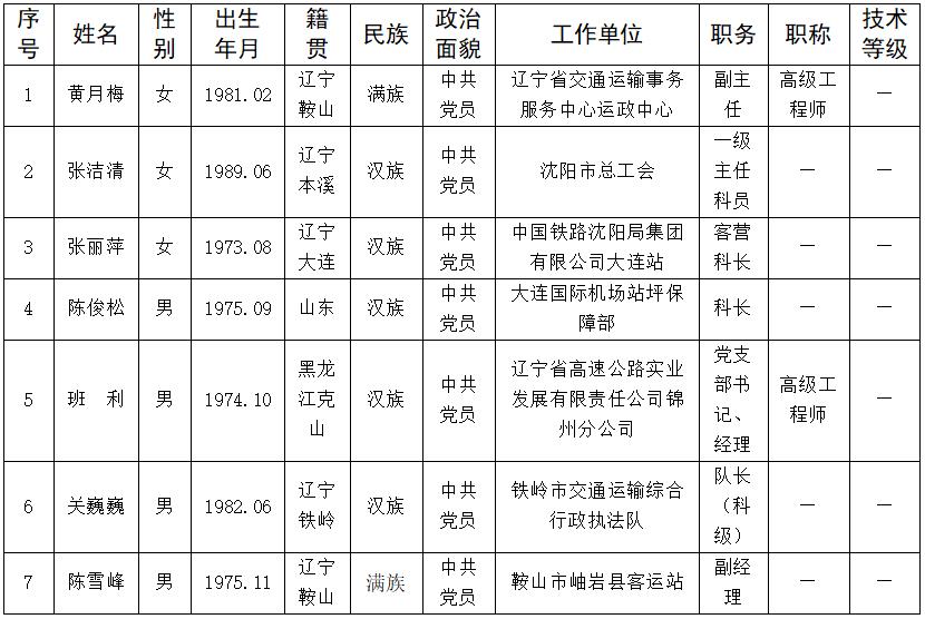 成人网站