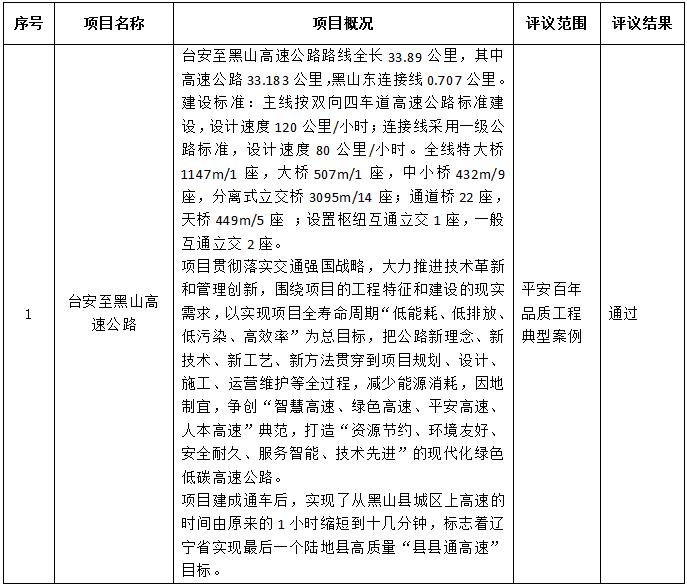 成人网站
