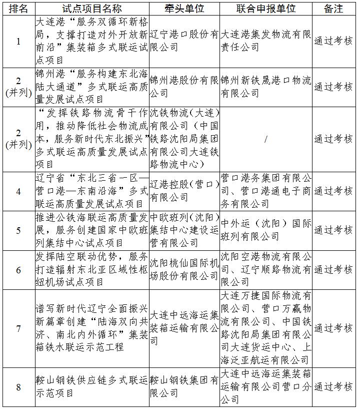 成人网站