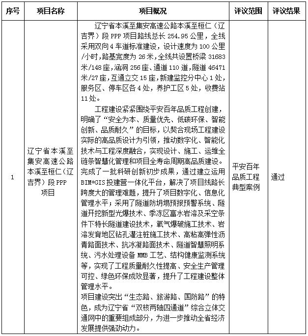 成人网站